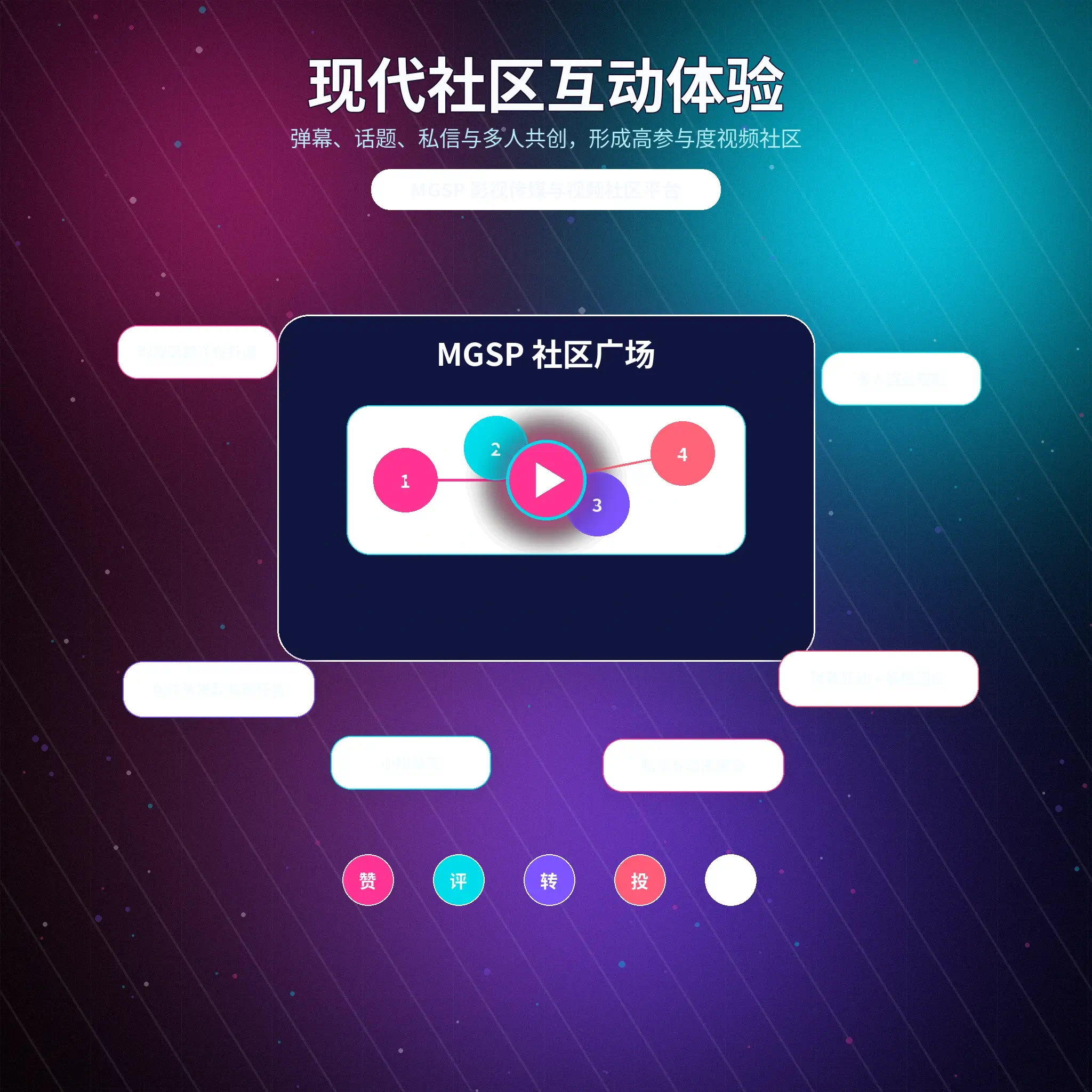 蘑菇视频交友广场公开资料与动态浏览